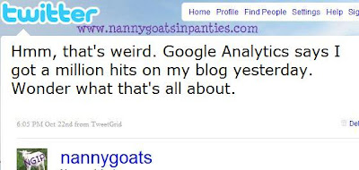 tweeting about a million page views